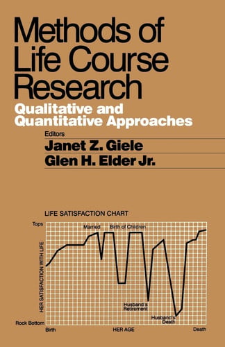 Methods of Life Course Research: Qualitative and Quantitative Approaches (publisher cover image)